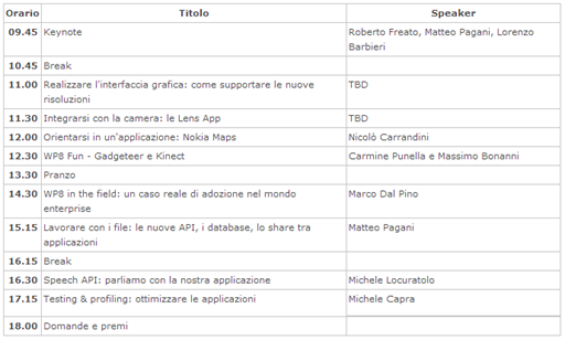 Agenda-WP Reborn 2013-Advanced