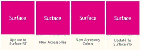 surface2014