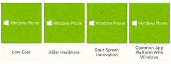 windowsphone2014