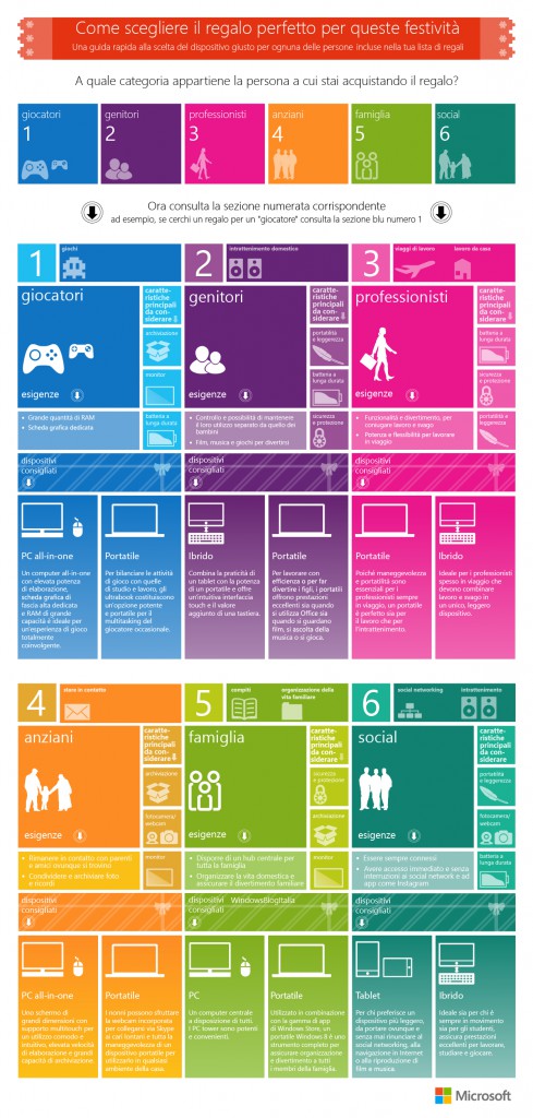 Microsoft Infographic_with icons-01