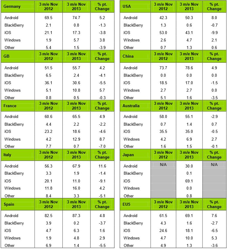 kantar_nov