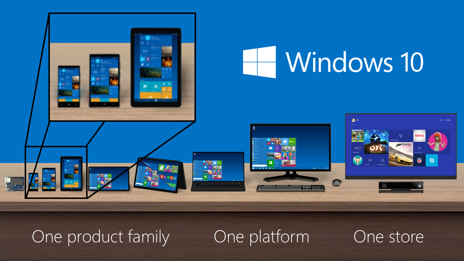 Windows_Product_Family_9-30-Event