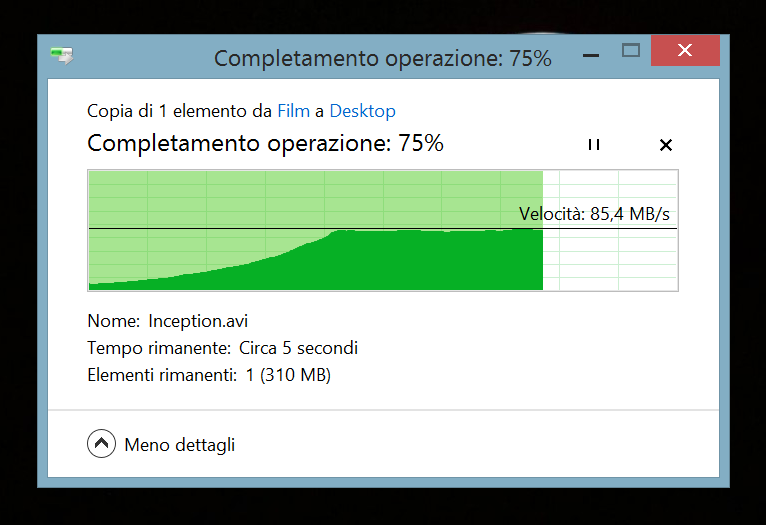 WD My Passport Ultra 1TB speed