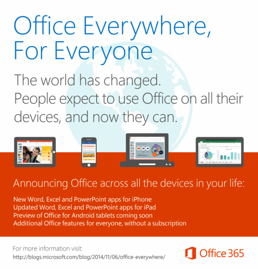 officeverywhere-infographic-2-984x1024