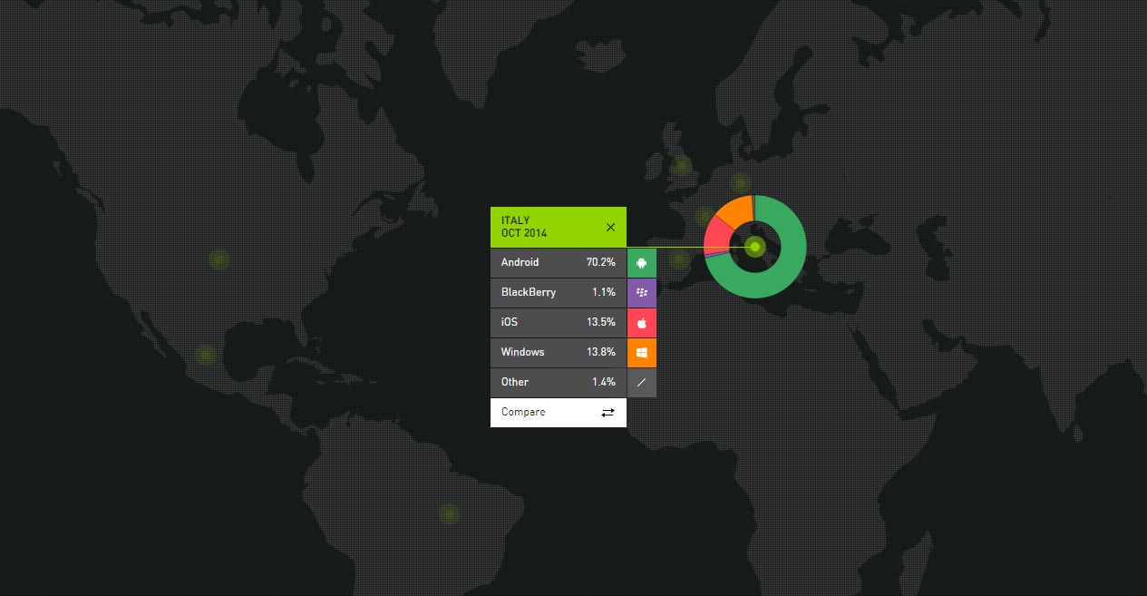 kantar_ottobre