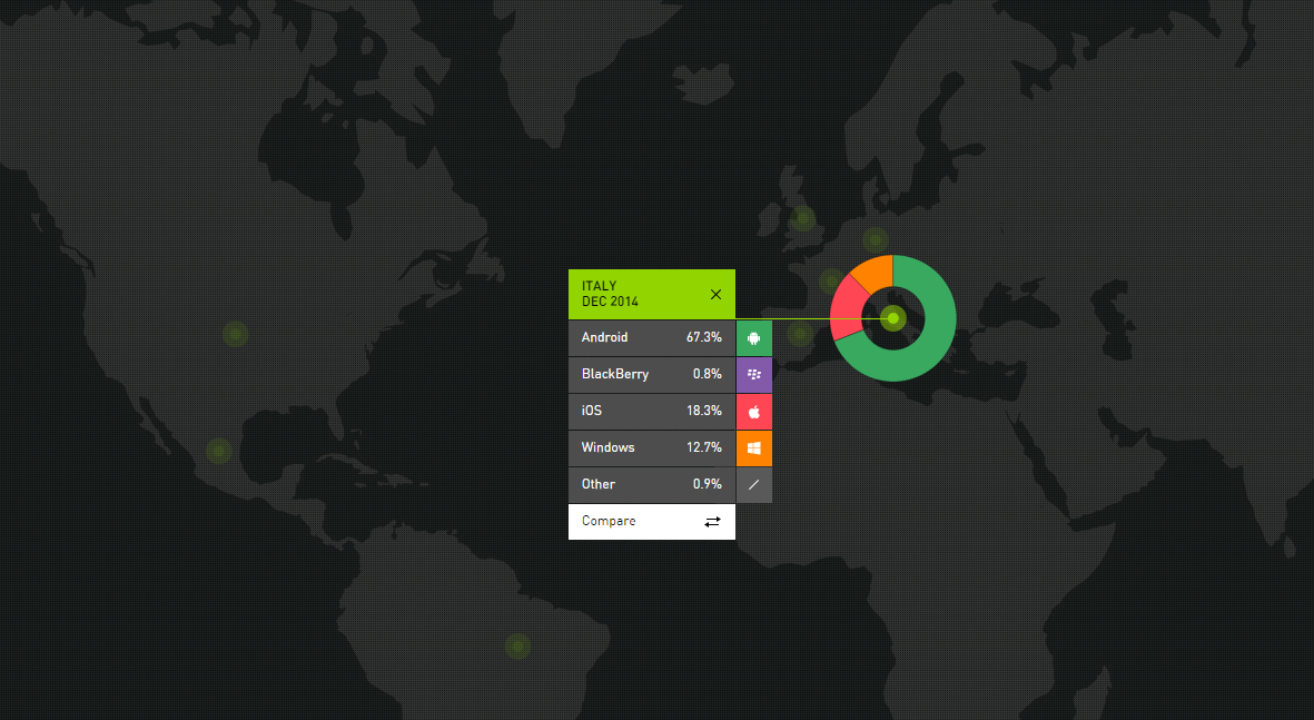 kantar_dicembre