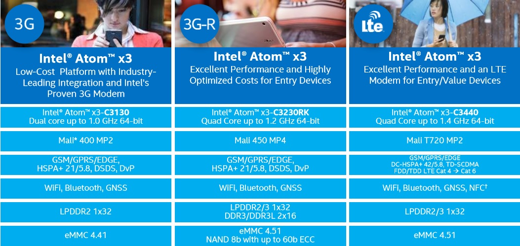 intel_atom_x3_windows_10