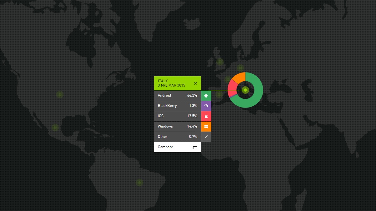 kantar_aprile_2015