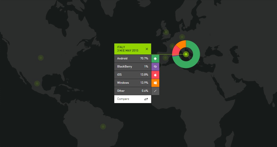 kantar_maggio_2015