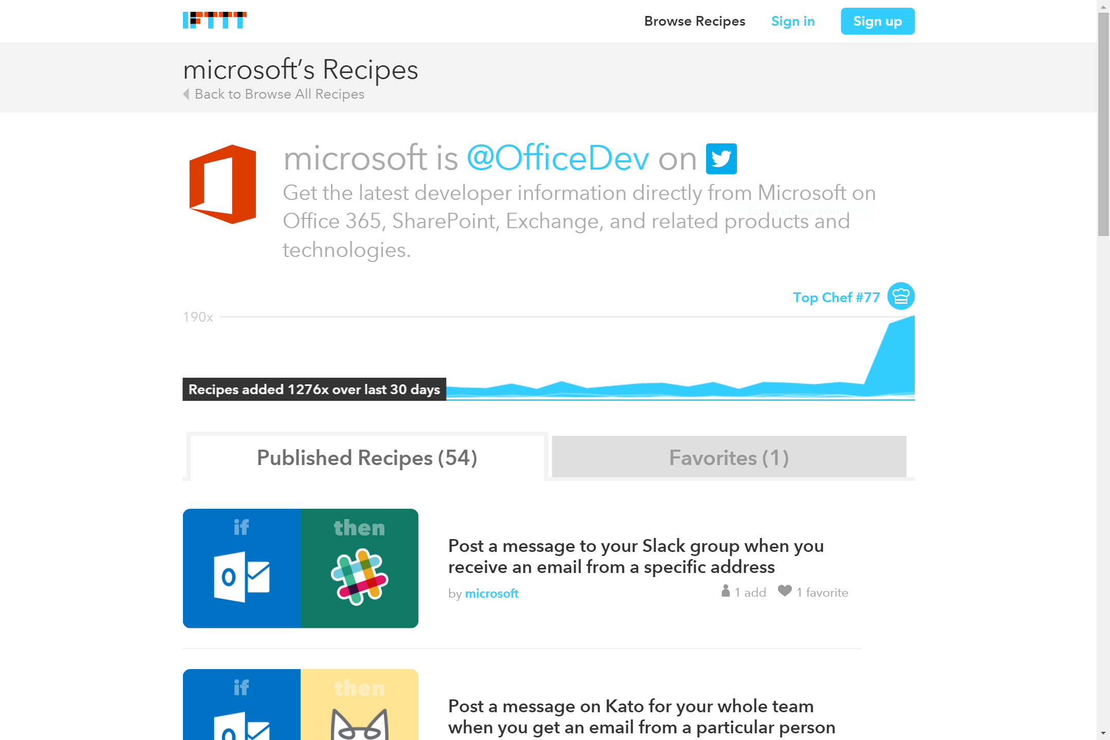 IFTTT