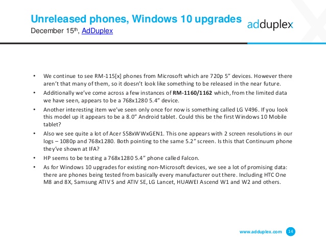 adduplex-windows-phone-statistics-report-december-2015-14-638