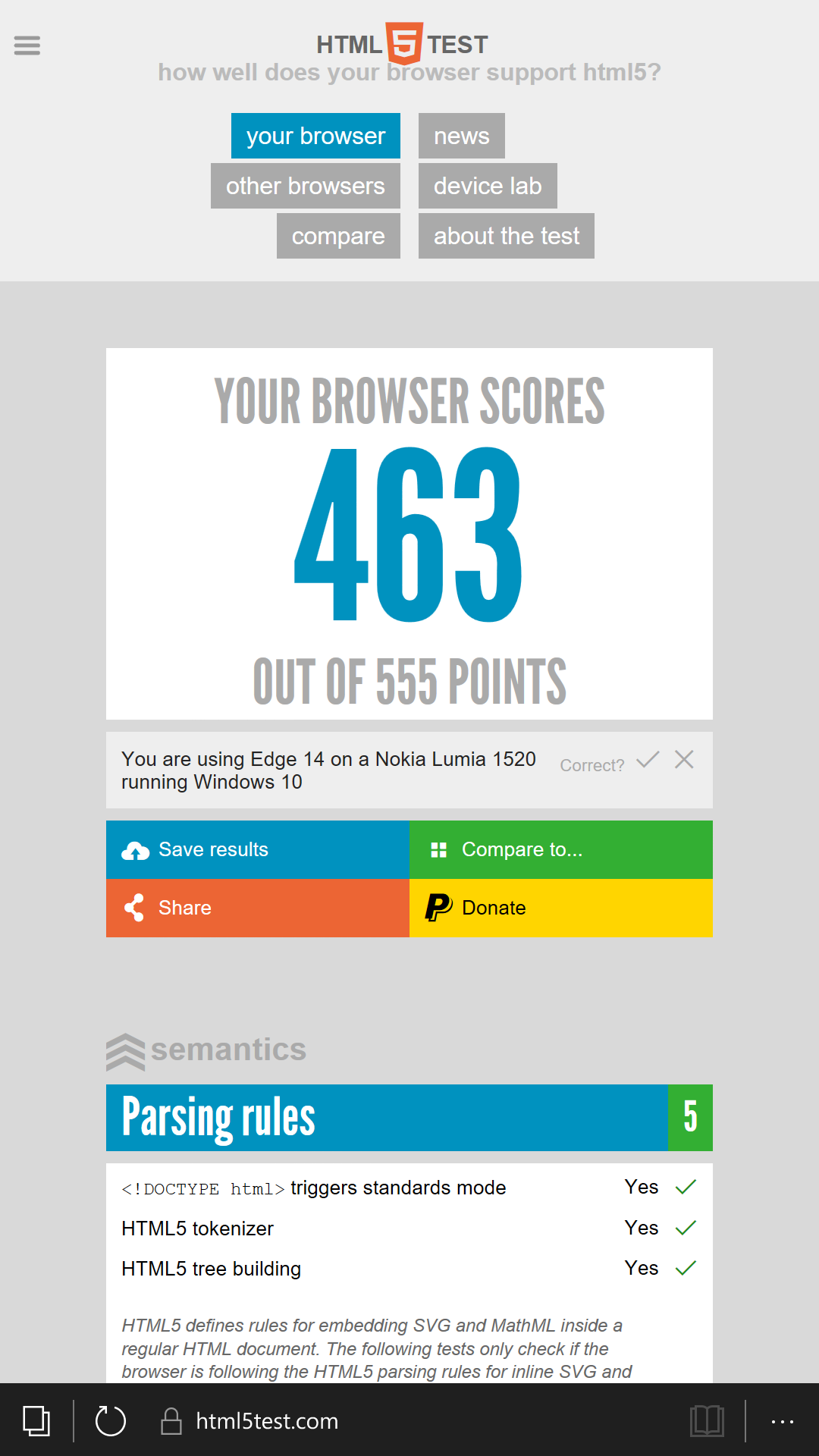 HTML5test Microsoft Edge, W10M