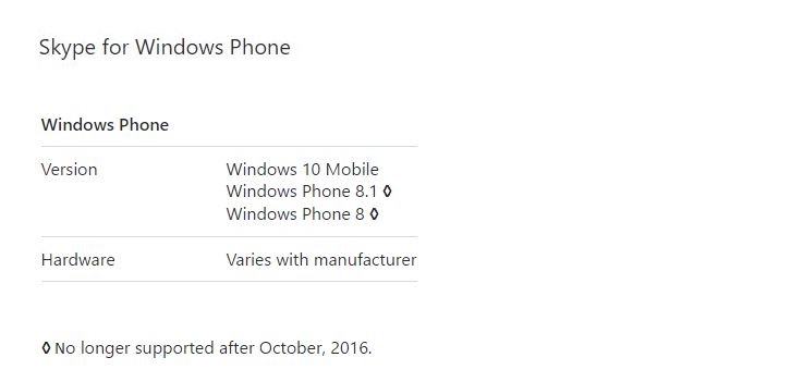 skype-windows-phone