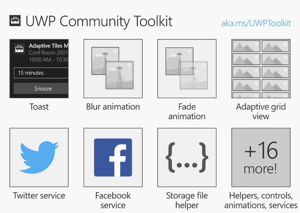 UWP Community Toolkit Sample App