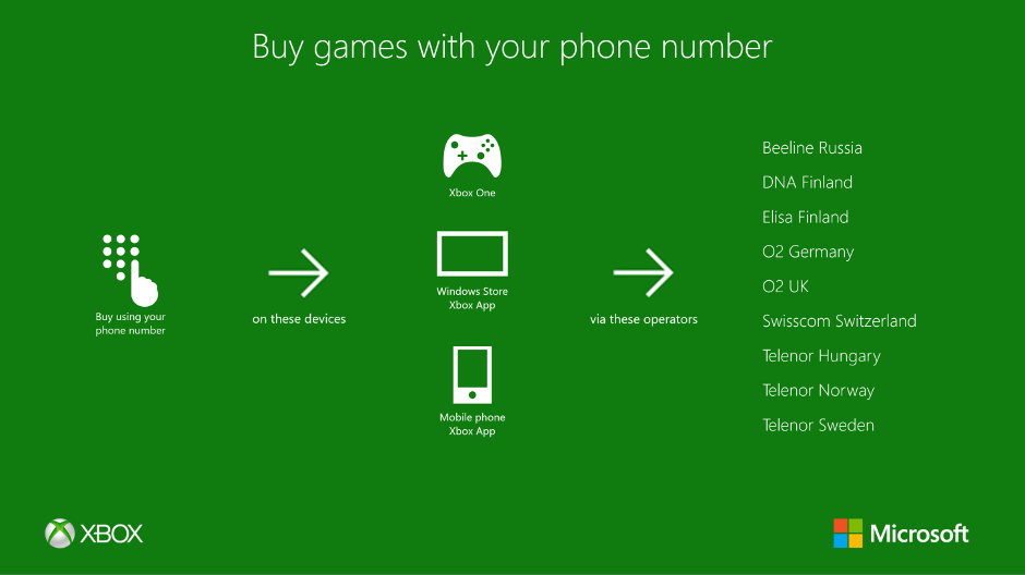 xbox-mobi