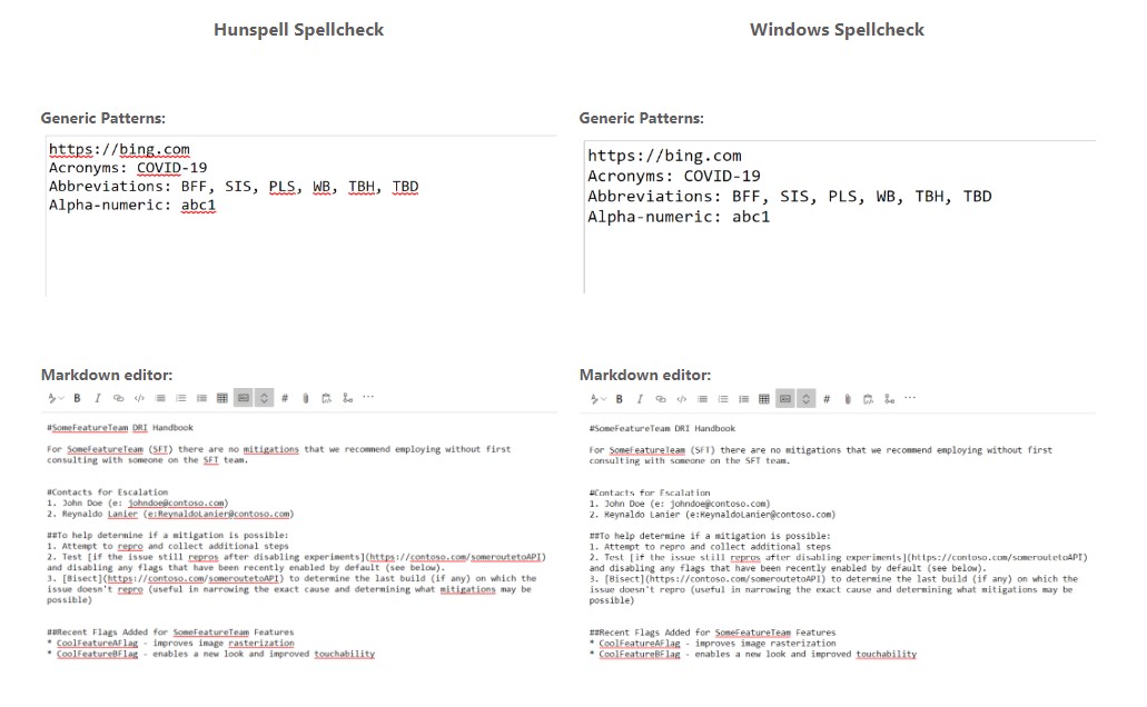 Confronto correttore ortografico di Chromium e di Windows 10