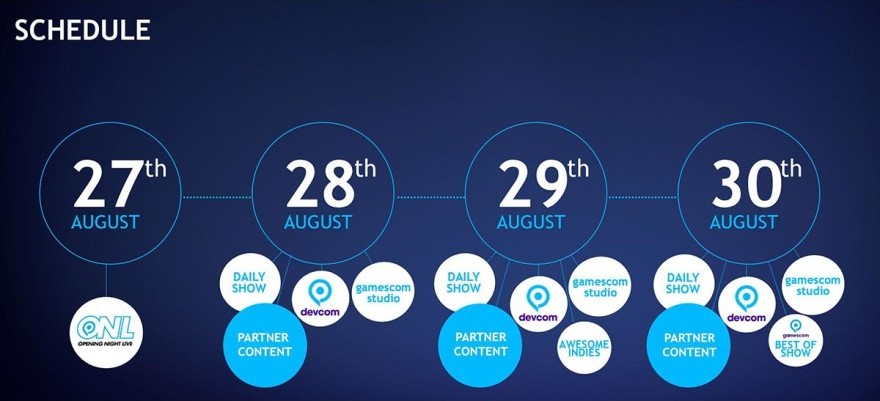 Gamescom 2020 calendario