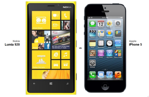Lumia 920 VS iPhone 5