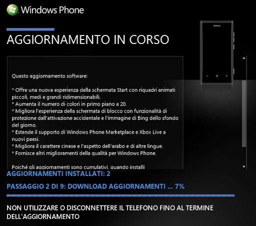 immagine articolo