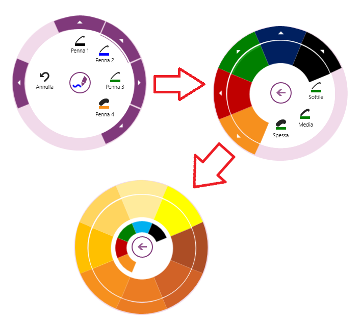 OneNote MX NEW Pen Round Menu