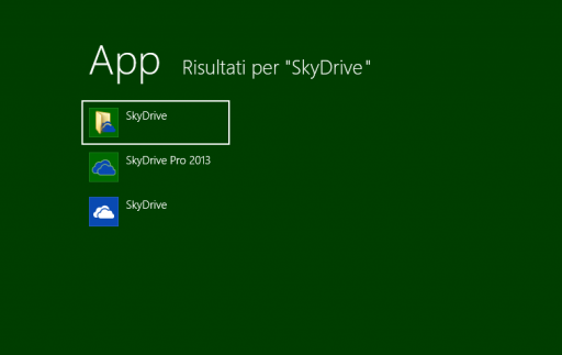 Differenza Tra Office 365 E Professional