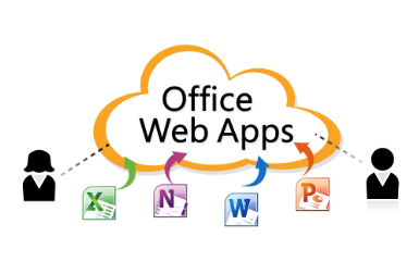 officewebapps