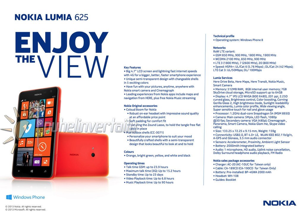 Nokialumia625_specs_puhelinvertailu