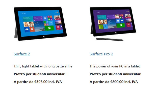 surface2