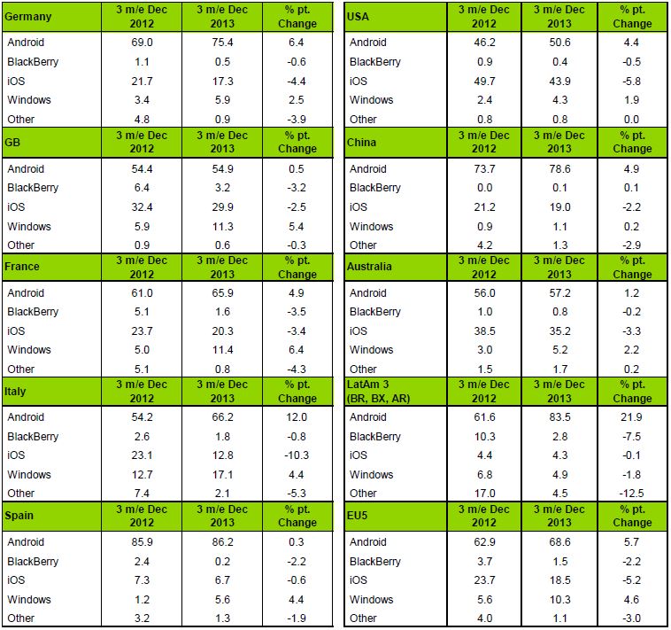 kantar_dec