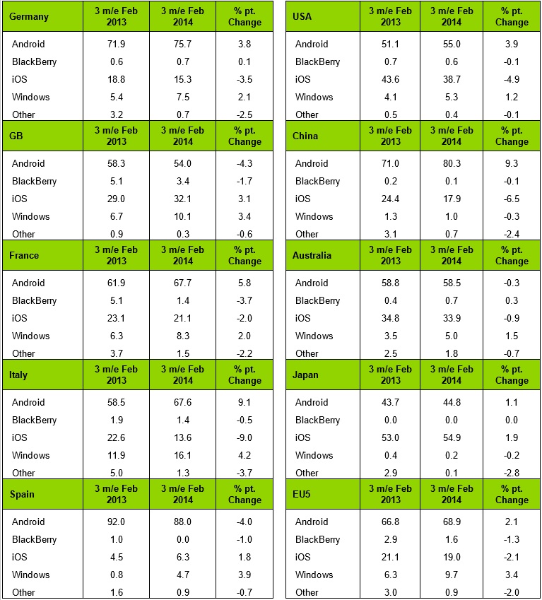 kantar_february
