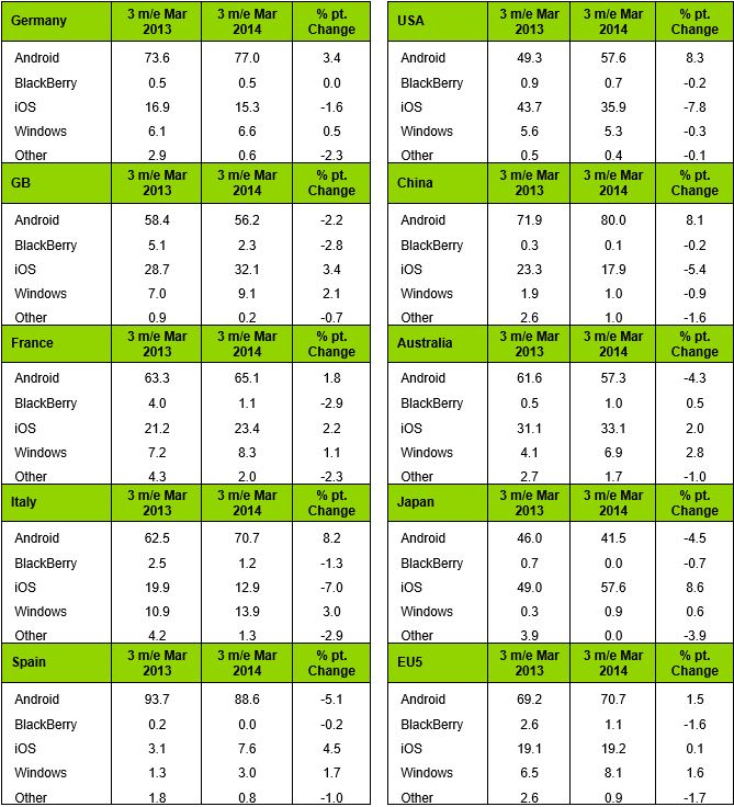 kantar_marzo