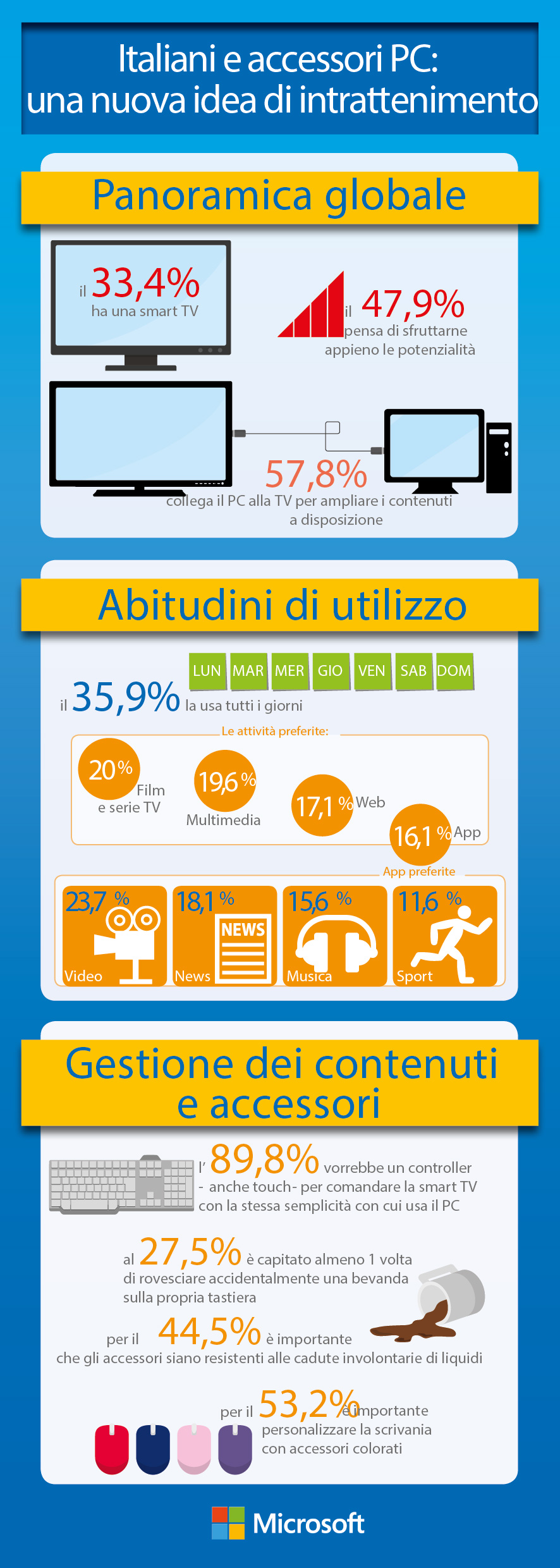 Infografica-01