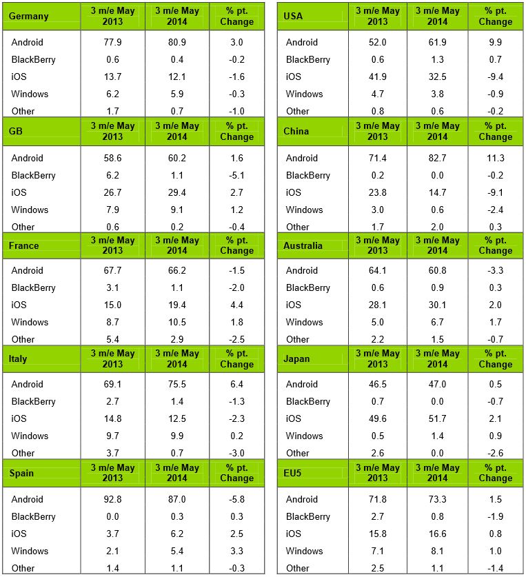 kantar_maggio