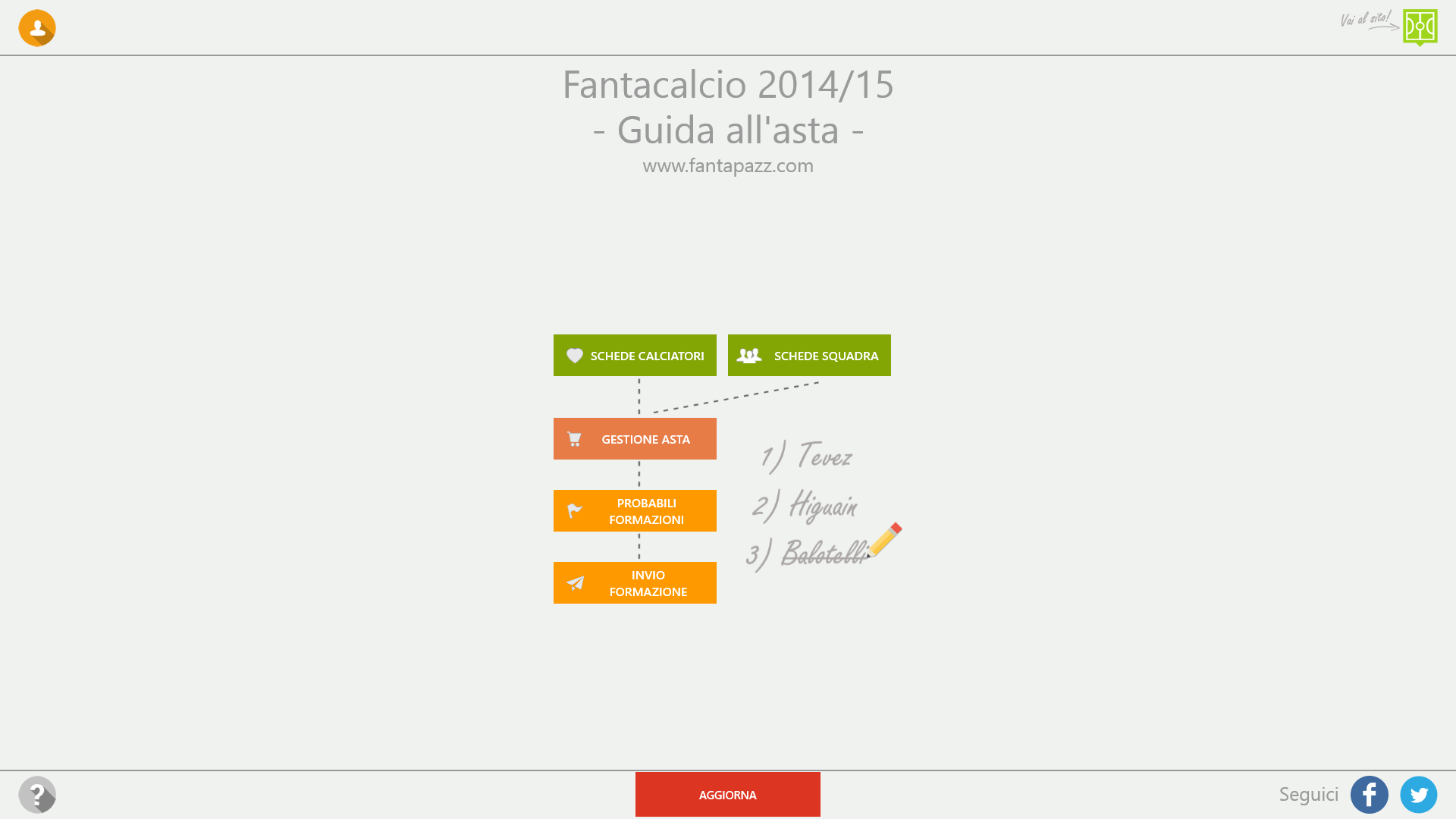 fantapazz (1)