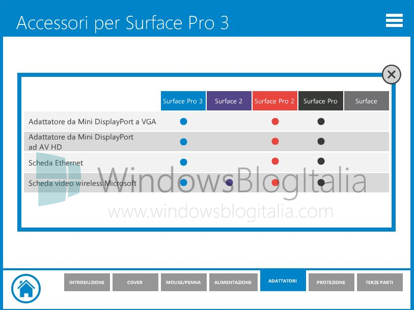 surface_miracast_dongle_1