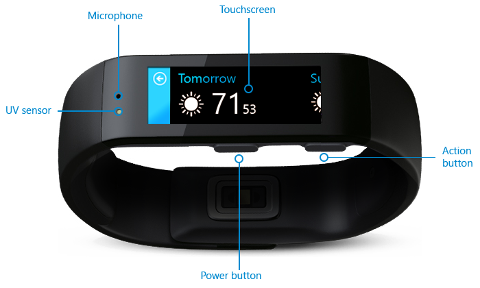 Microsoft Band Design (1)