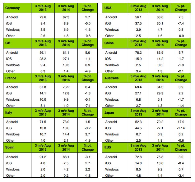kantar_agosto_2014