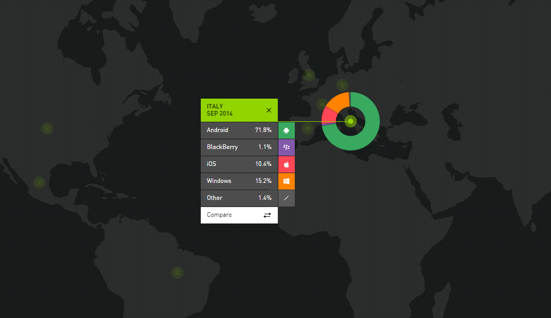 kantar_settembre_2014
