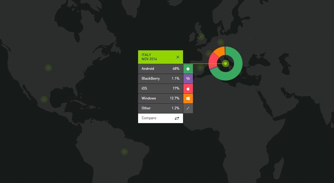 kantar_novembre