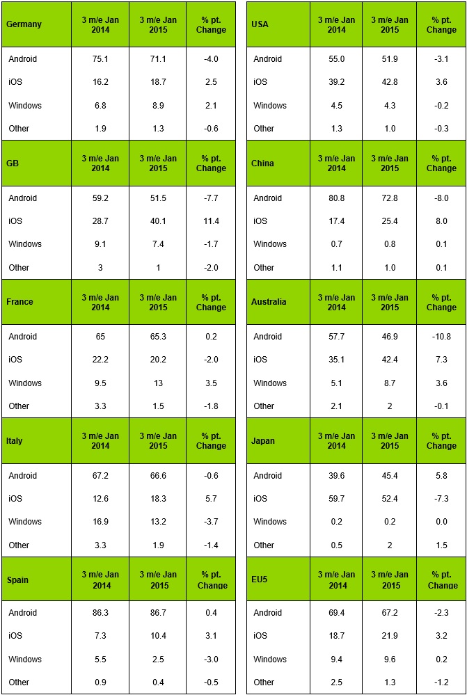 kantar_gennaio
