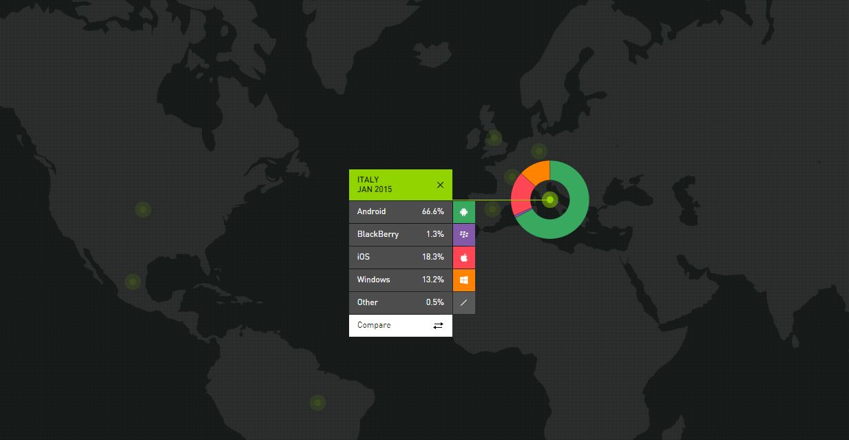 kantar_gennaio