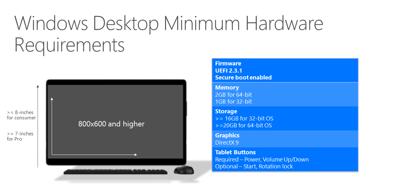 win10req1