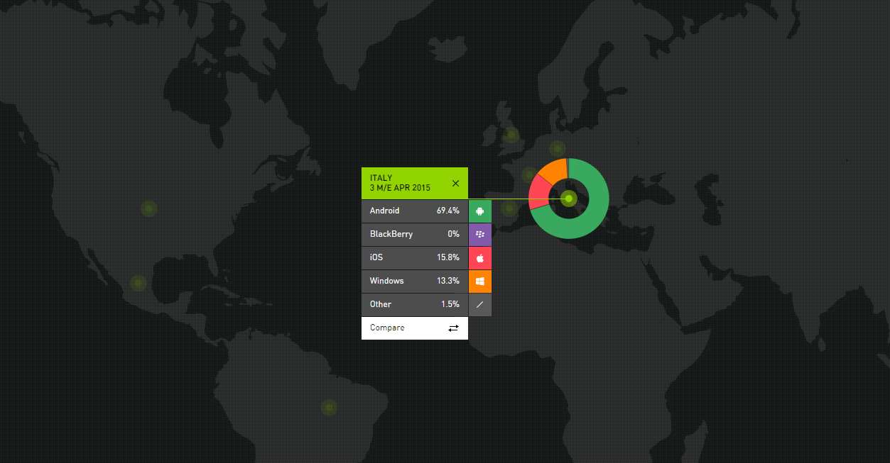 kantar_aprile_2