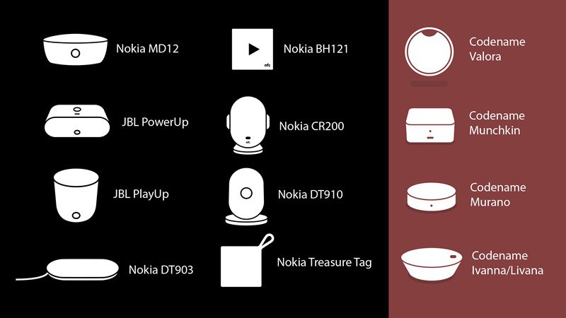 Nuevos-Accesorios-de-Microsoft_thumb