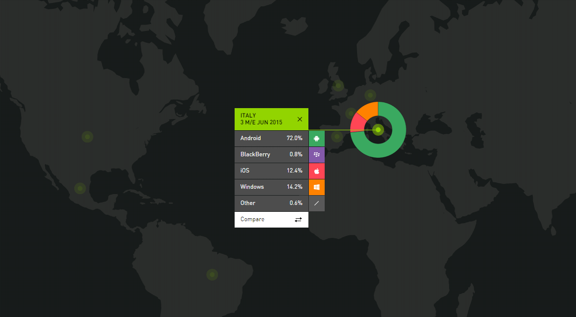 kantar_giugno