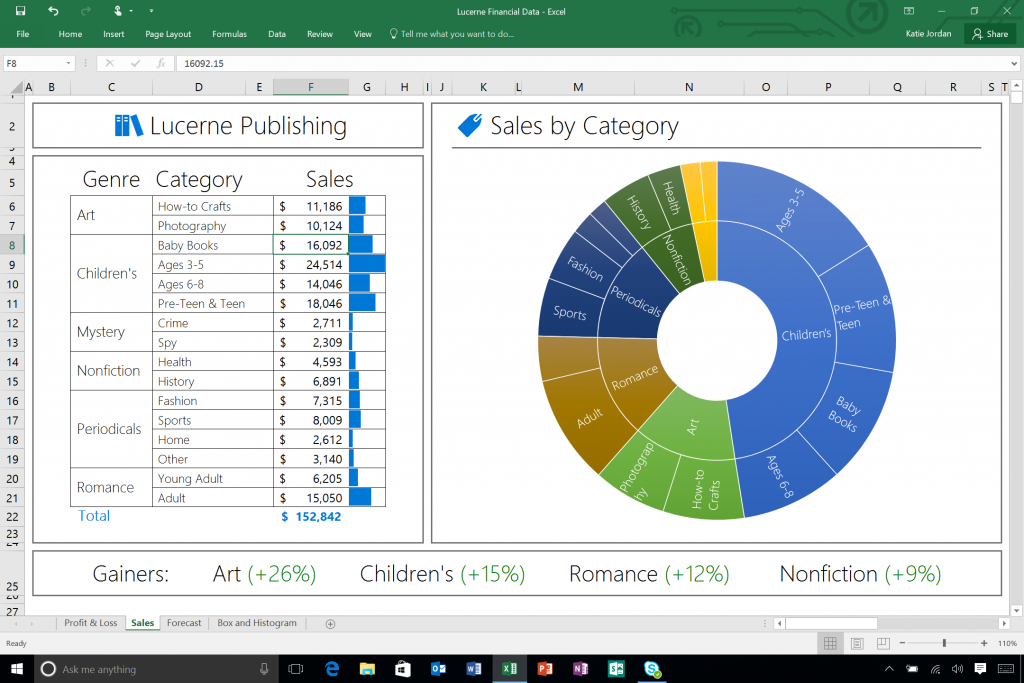Excel-2016-New-Sunburst-Chart