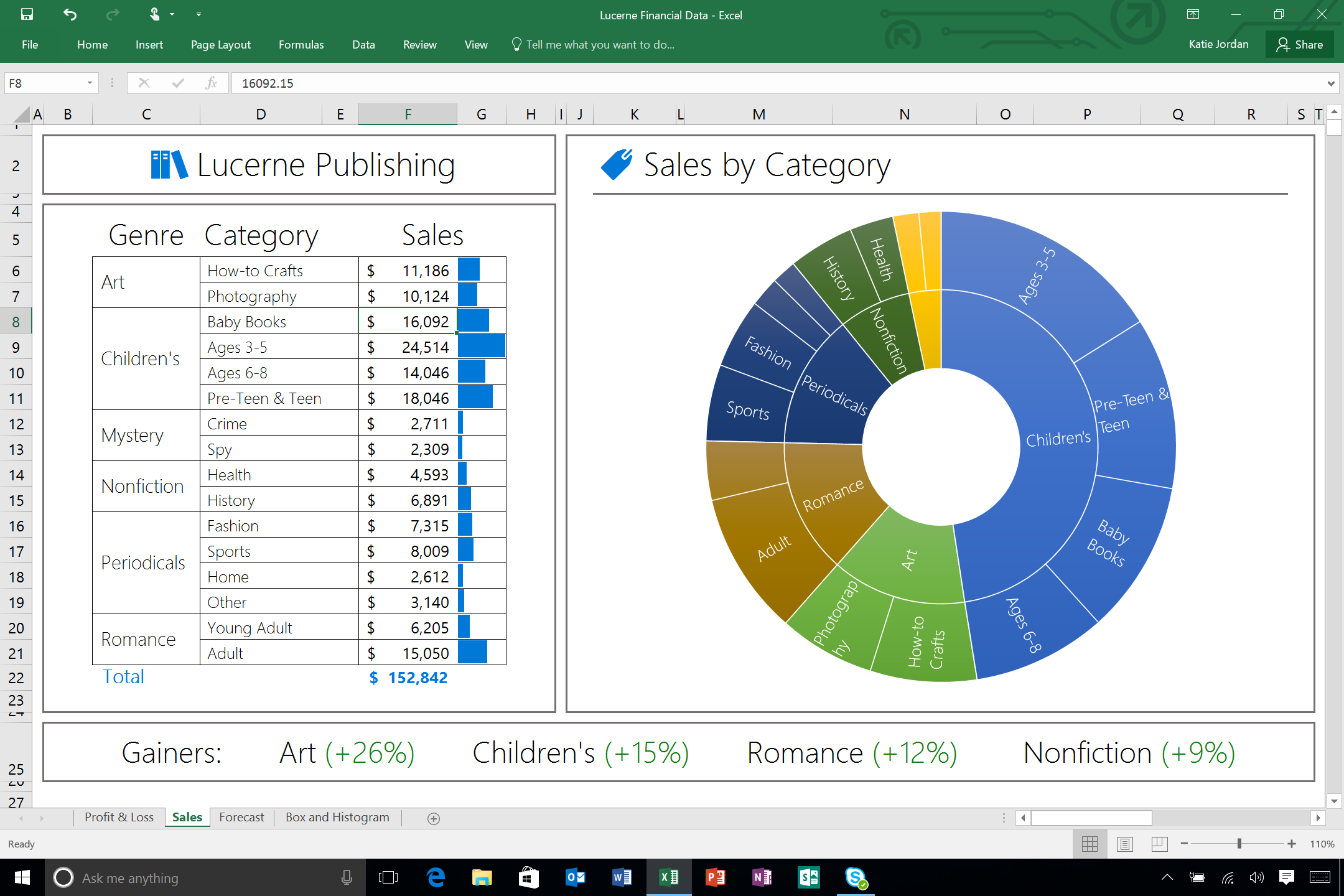 Download Office 2016 E Office 365 In Italiano A 32 E 64 Bit