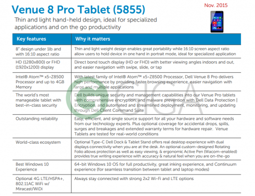 dell-venue-8-pro-5855-eigenschaten