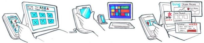 Concept Continuum