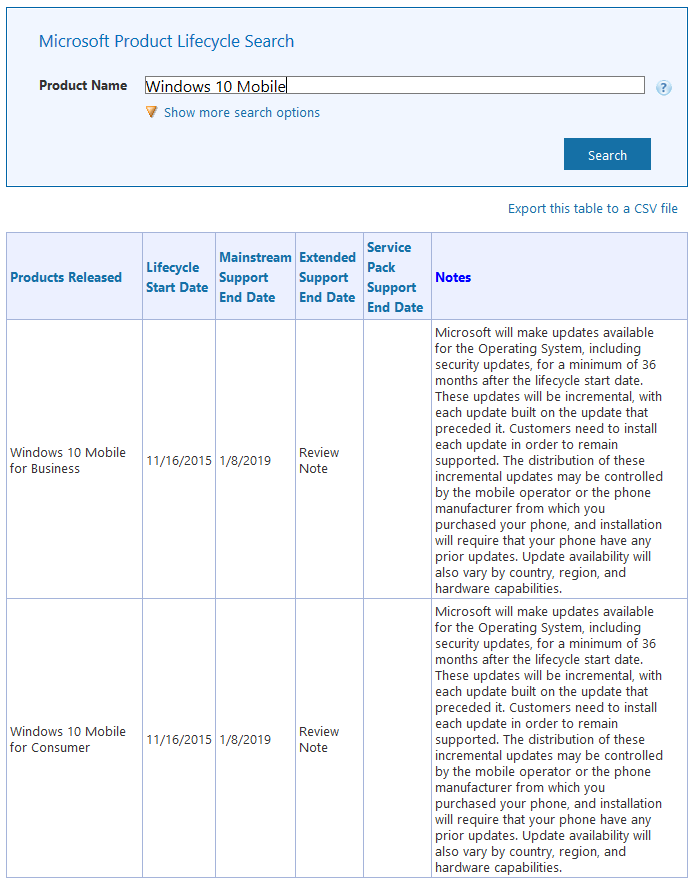Microsoft Product Lifecycle